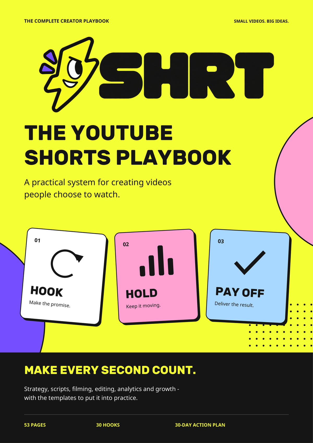 SHRT Official Playbook